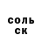 Cocaine Fish Scale Maksym Zubkov
